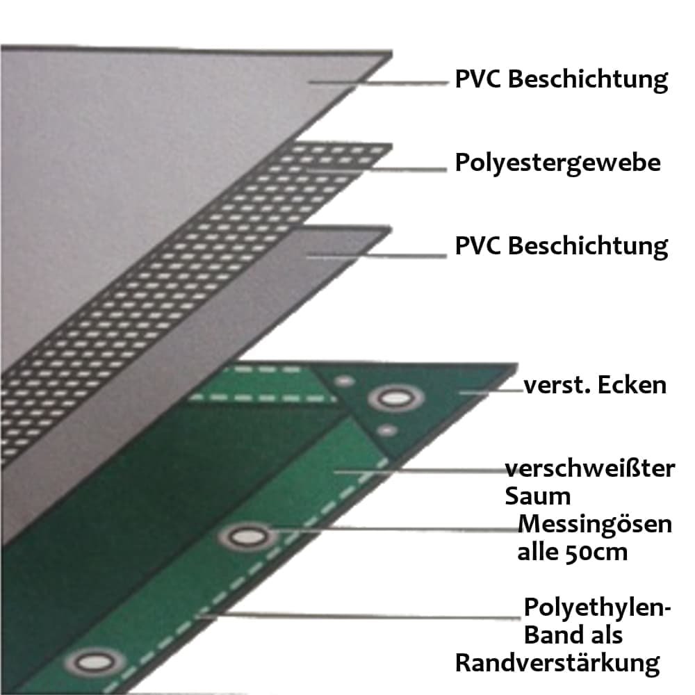 fehér 650 g/m² PVC 3 x 6m (18m²) ponyva-0