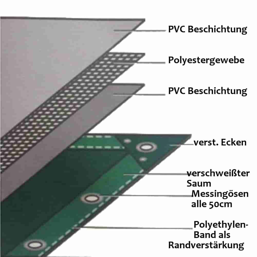 fehér 650 g/m² PVC 4 x 6m (24m²) ponyva-0