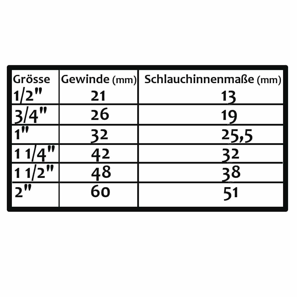 Sárgaréz karomcsatlakozó 40 mm-es körösközökkel, kompatibilis Geka-val-0