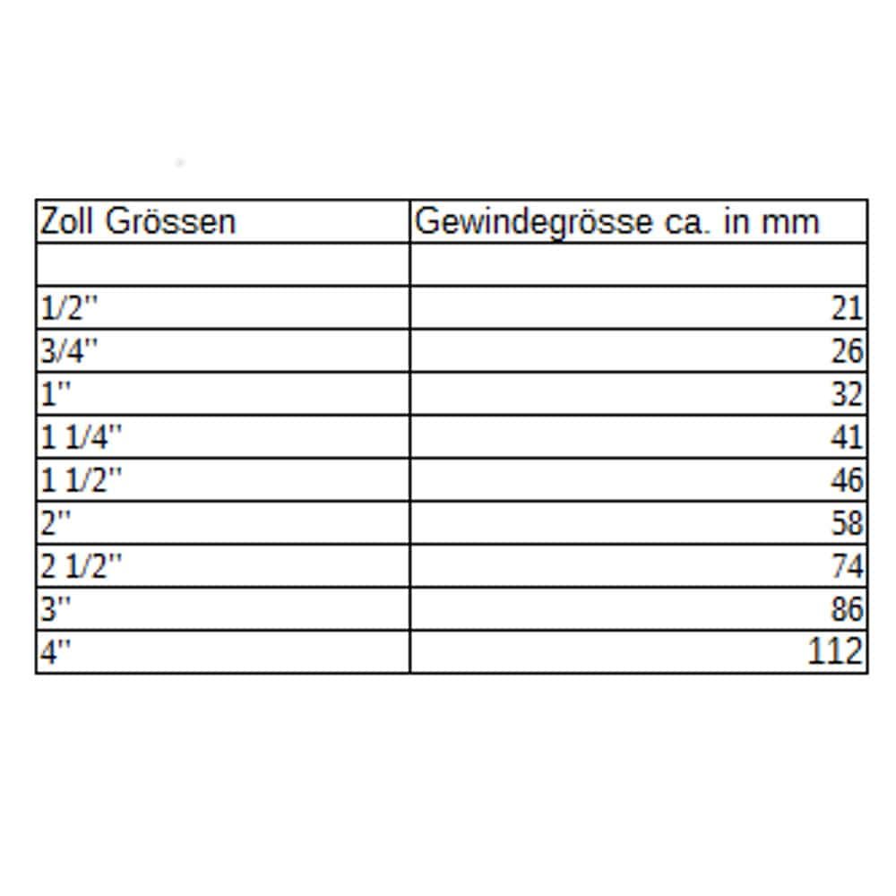 Szárnyas fogantyú golyóscsap IGxAG 1 1/4"-0