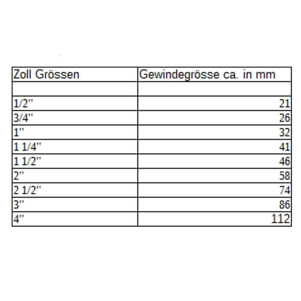 Szárnyas fogantyú golyóscsap IGxIG 1 1/4"-0