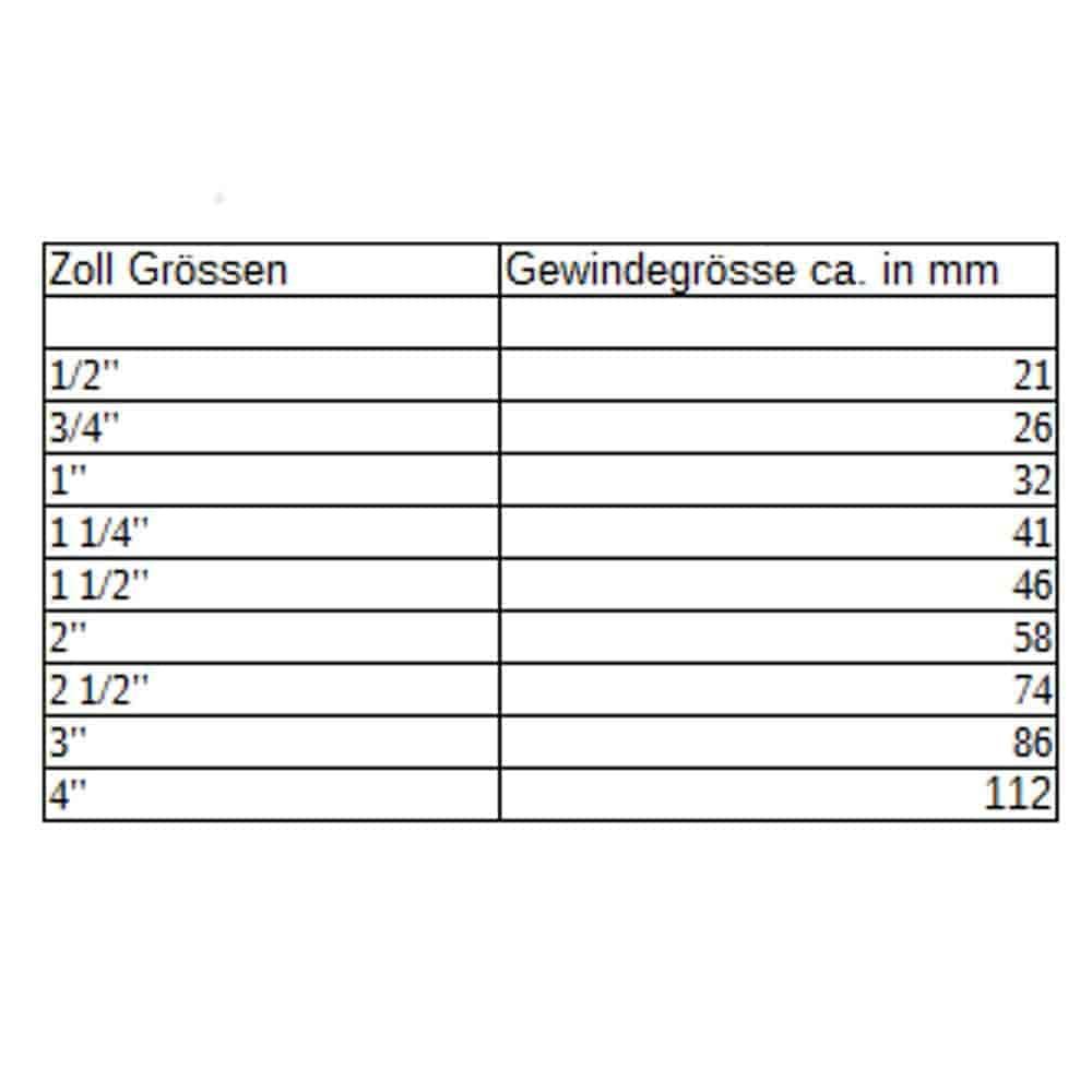 Karos gömbcsap IGxIG 1"-0