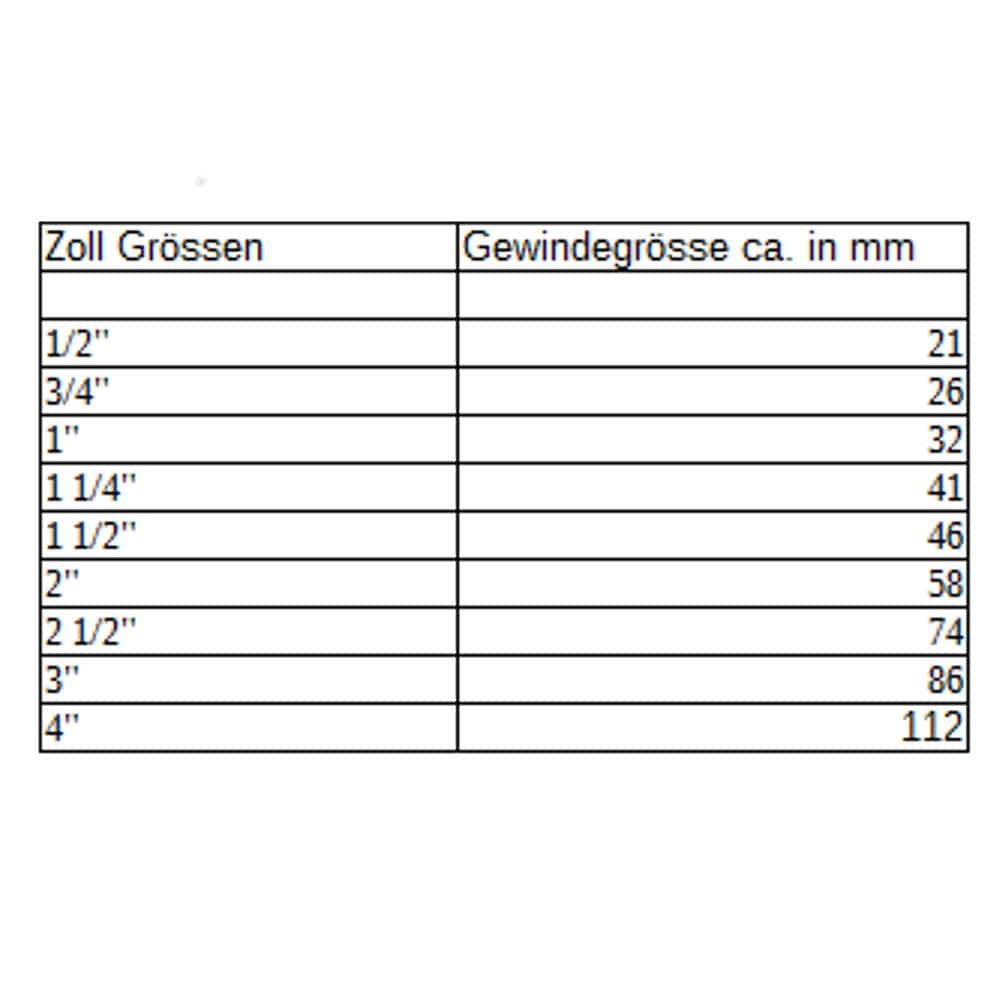 Karos gömbcsap IGxIG 2"-0