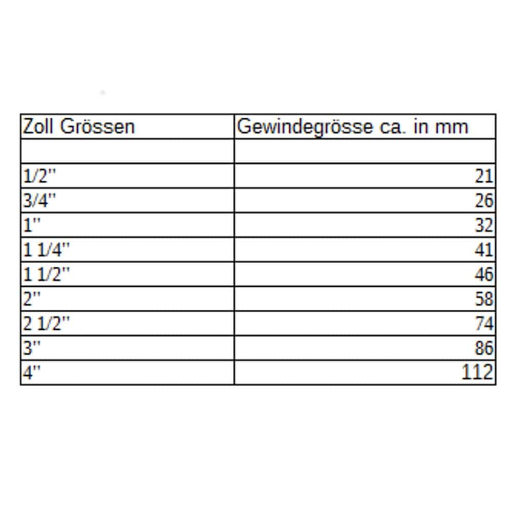 Karos gömbcsap IGxAG 1"-0