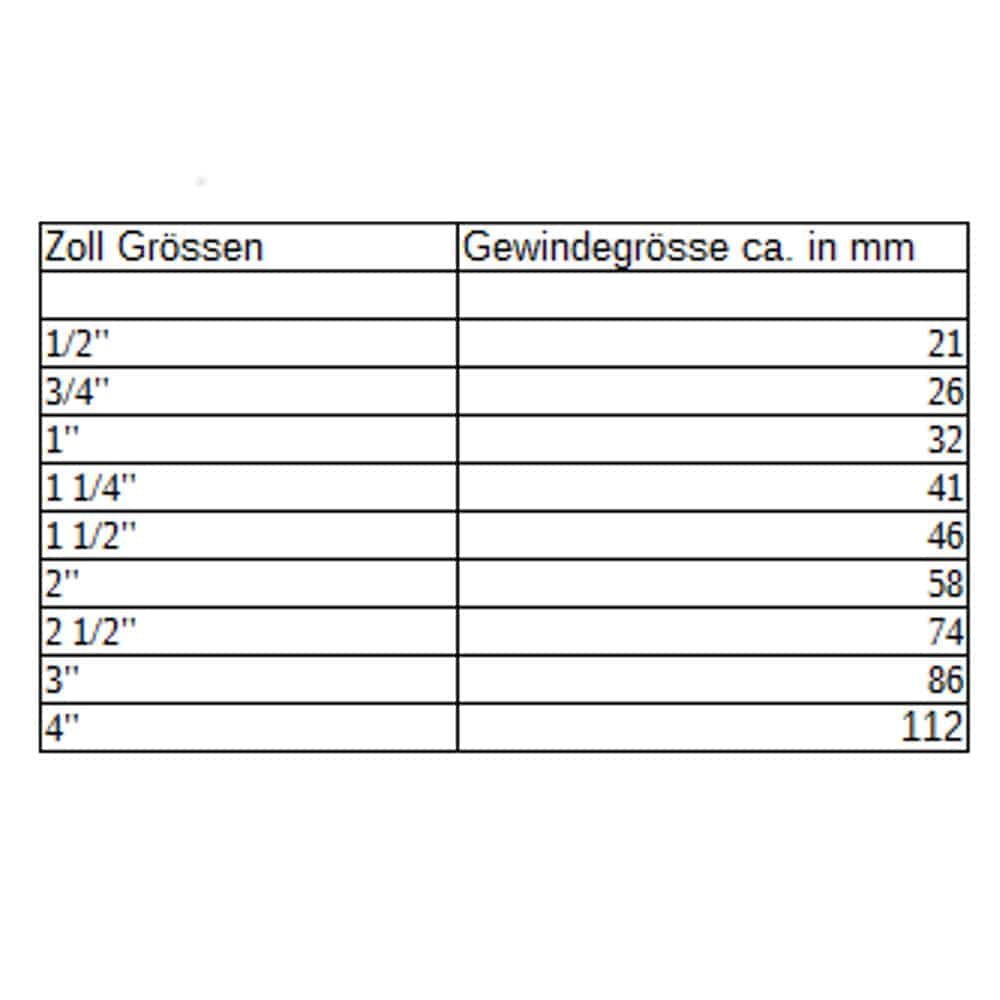 Karos gömbcsap IGxAG 2"-0