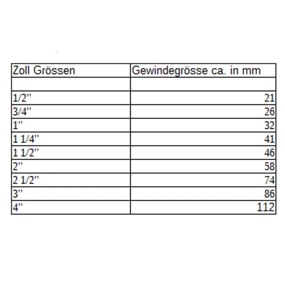 3-utas golyóscsap 1"-1