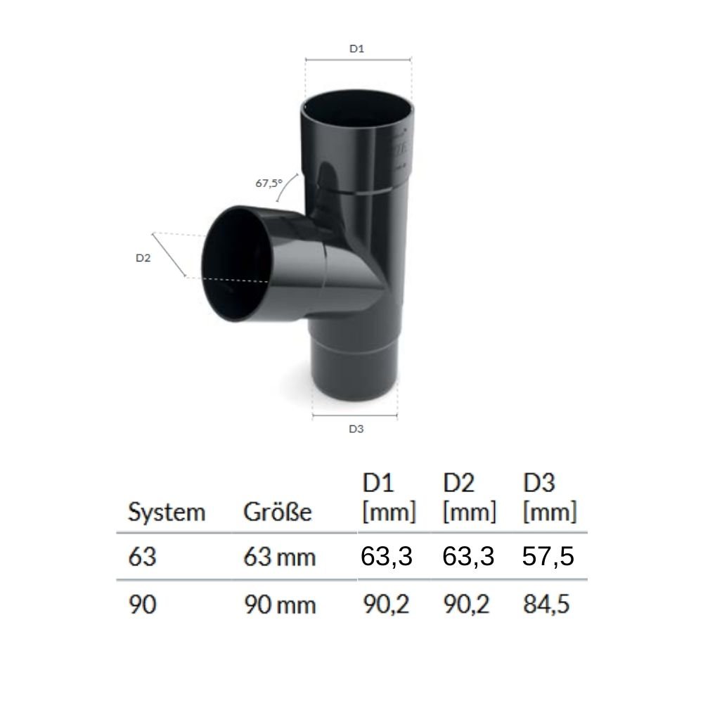 T-idom grafit Rendszer 63-0