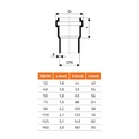 Csere ajaktömítés DN/OD 125 (HT Safe)-1