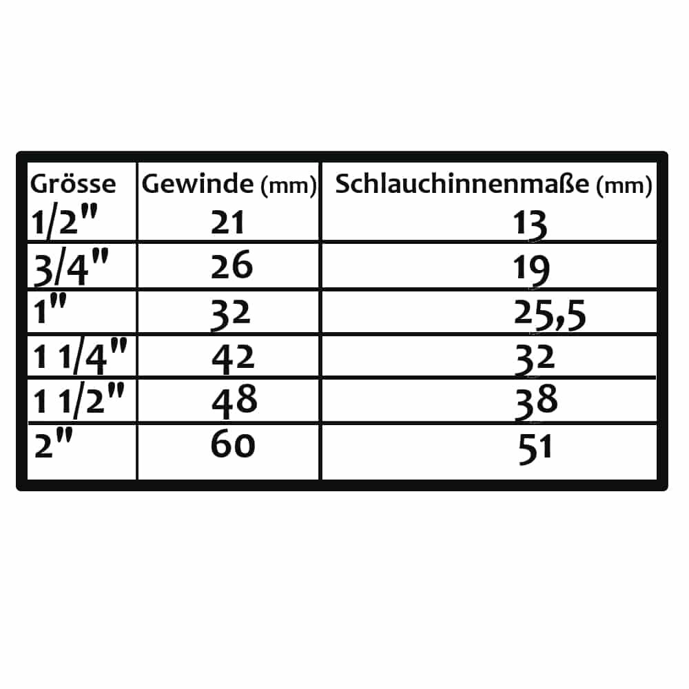 Réz csatlakozórendszer különböző formákban-0