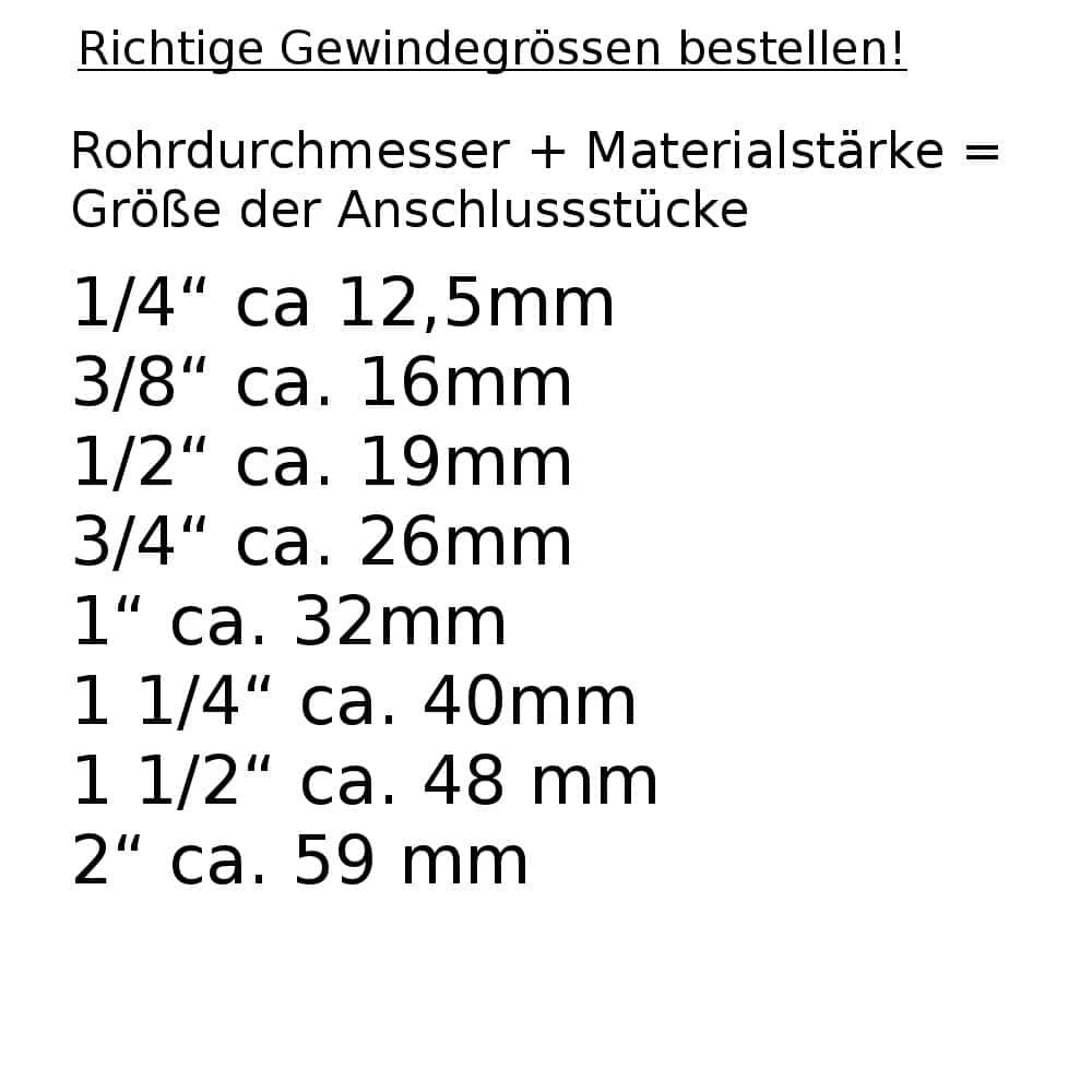 Présfittingek TH+U Préskontúr DVGW KIWA-2