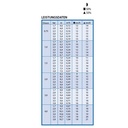 Süllyesztett esőztető 3504-PC típusú, fúvókakészlettel együtt-1