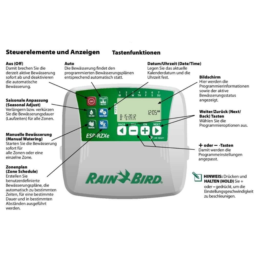 Rainbird Vezérlőegység RZXe4 Típus Kültéri-2