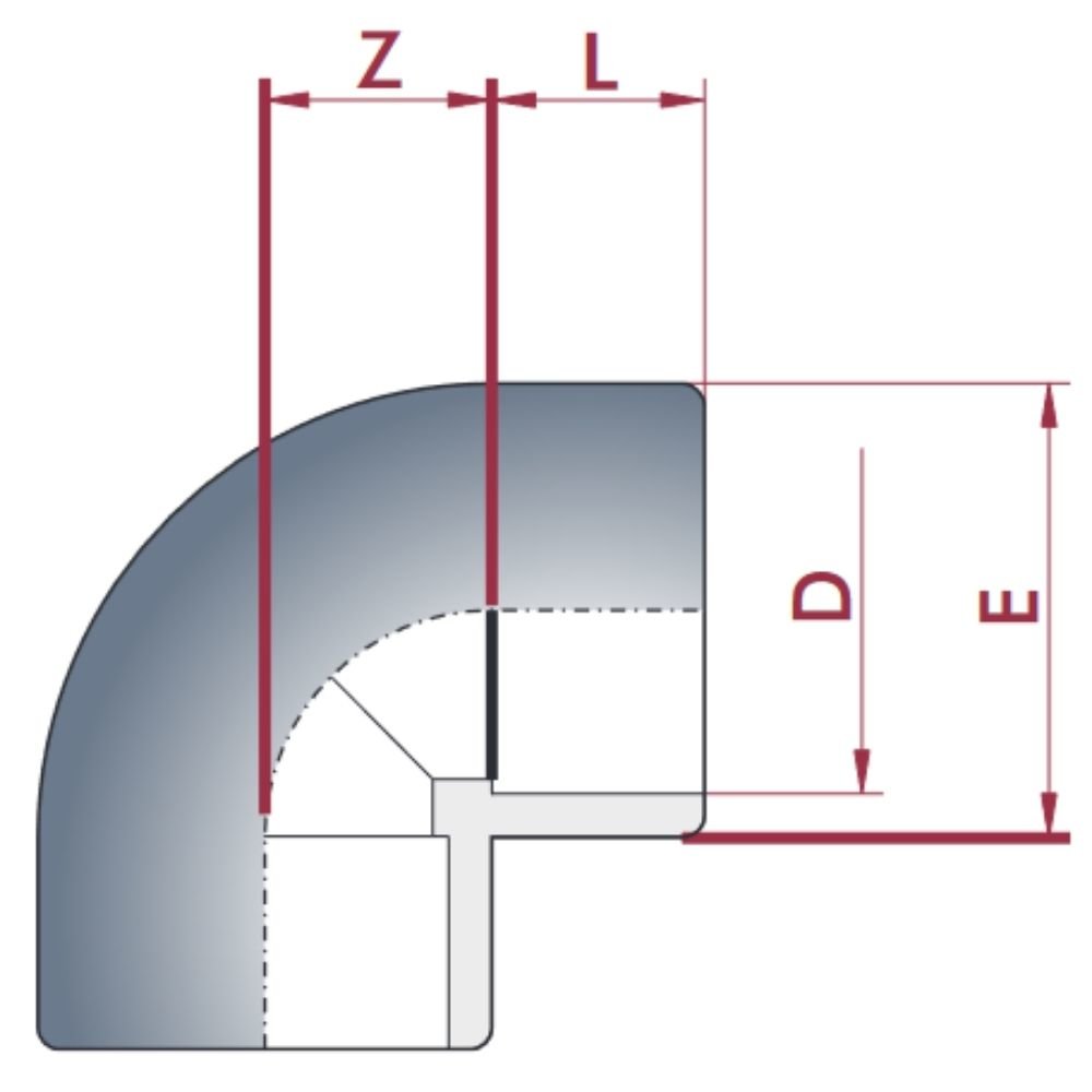 PVC-U 90° Könyök Csatlakozó 20 mm PN16-0