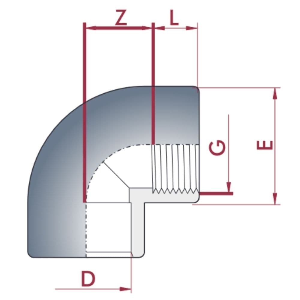 PVC-U 90° Könyök Hüvely x IG 20 mm x 1/2" PN10-0