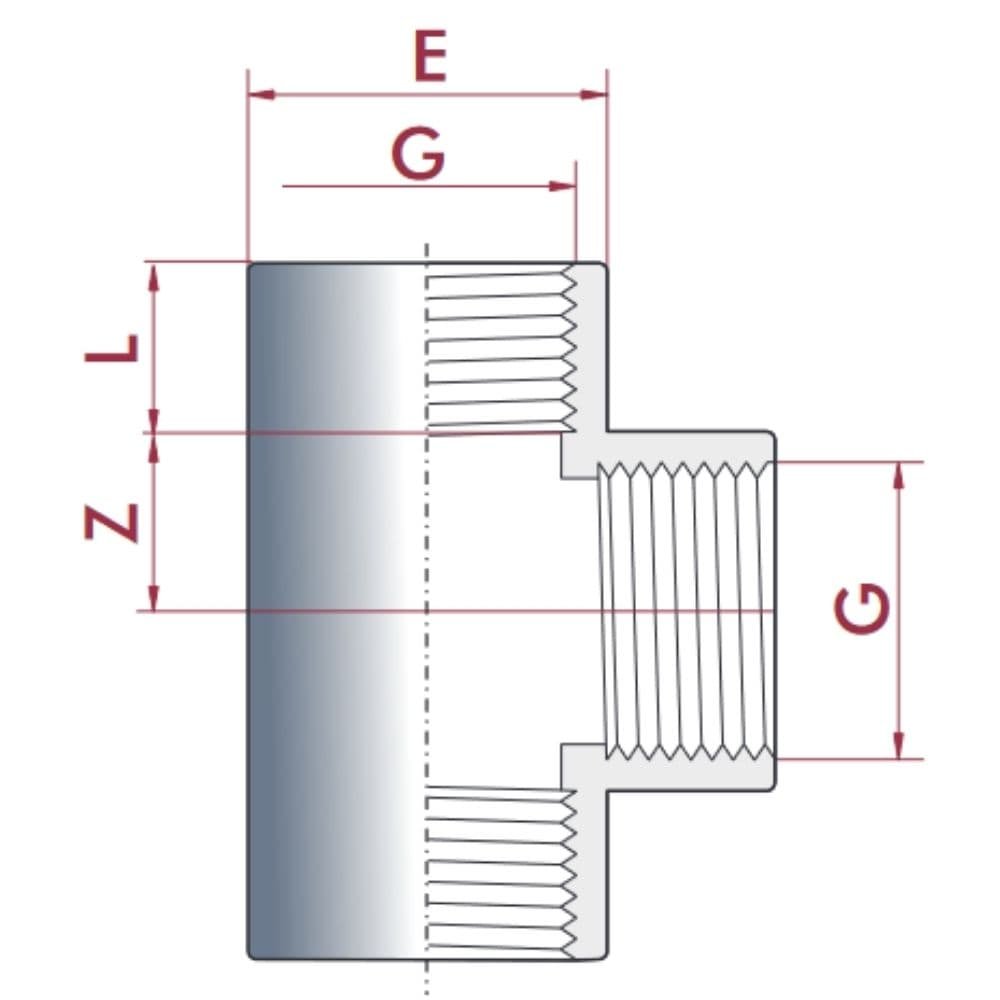 PVC-U T-idom IG 3/4" PN10-0