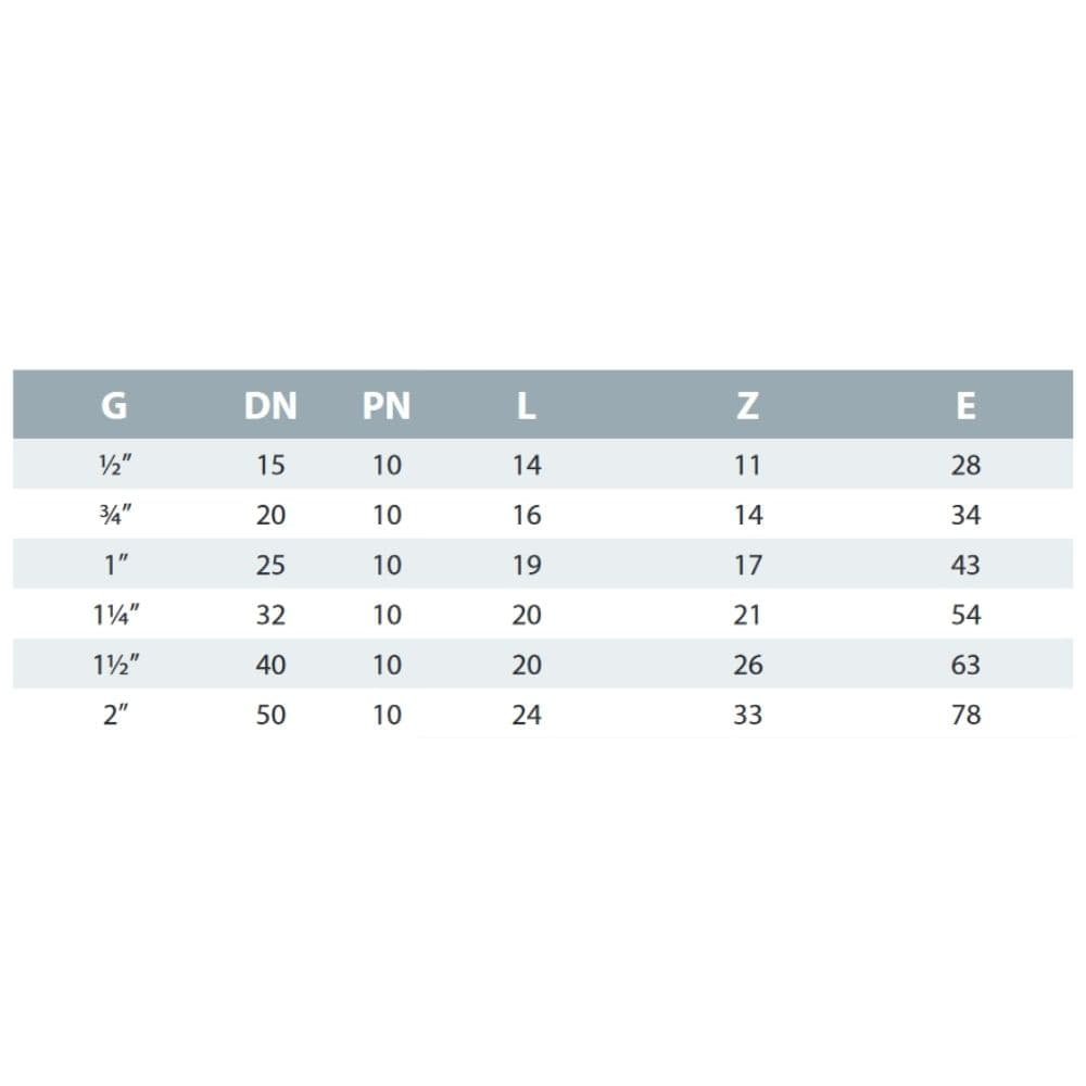 PVC-U T-idom IG 1" PN10-1