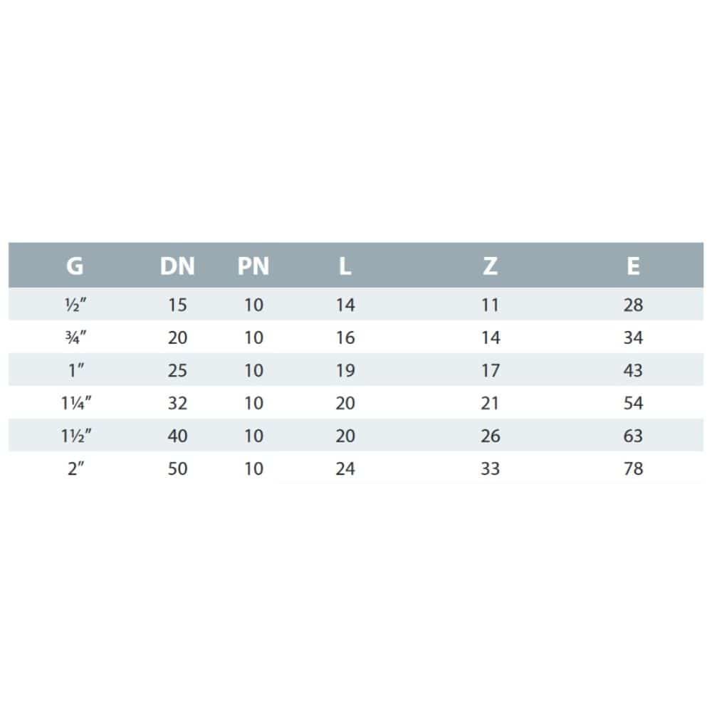 PVC-U T-idom IG 2" PN10-1