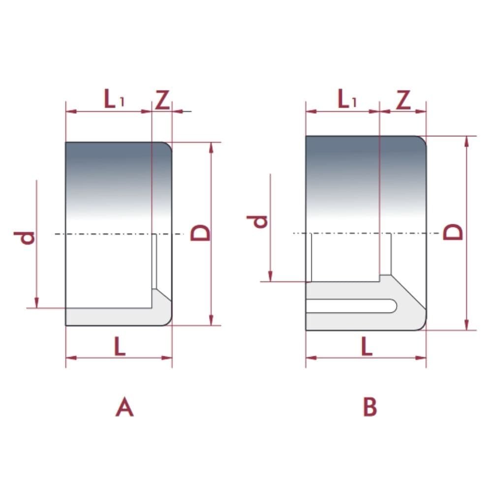 PVC-U Rövid redukció 25 mm x 20 mm PN16-0