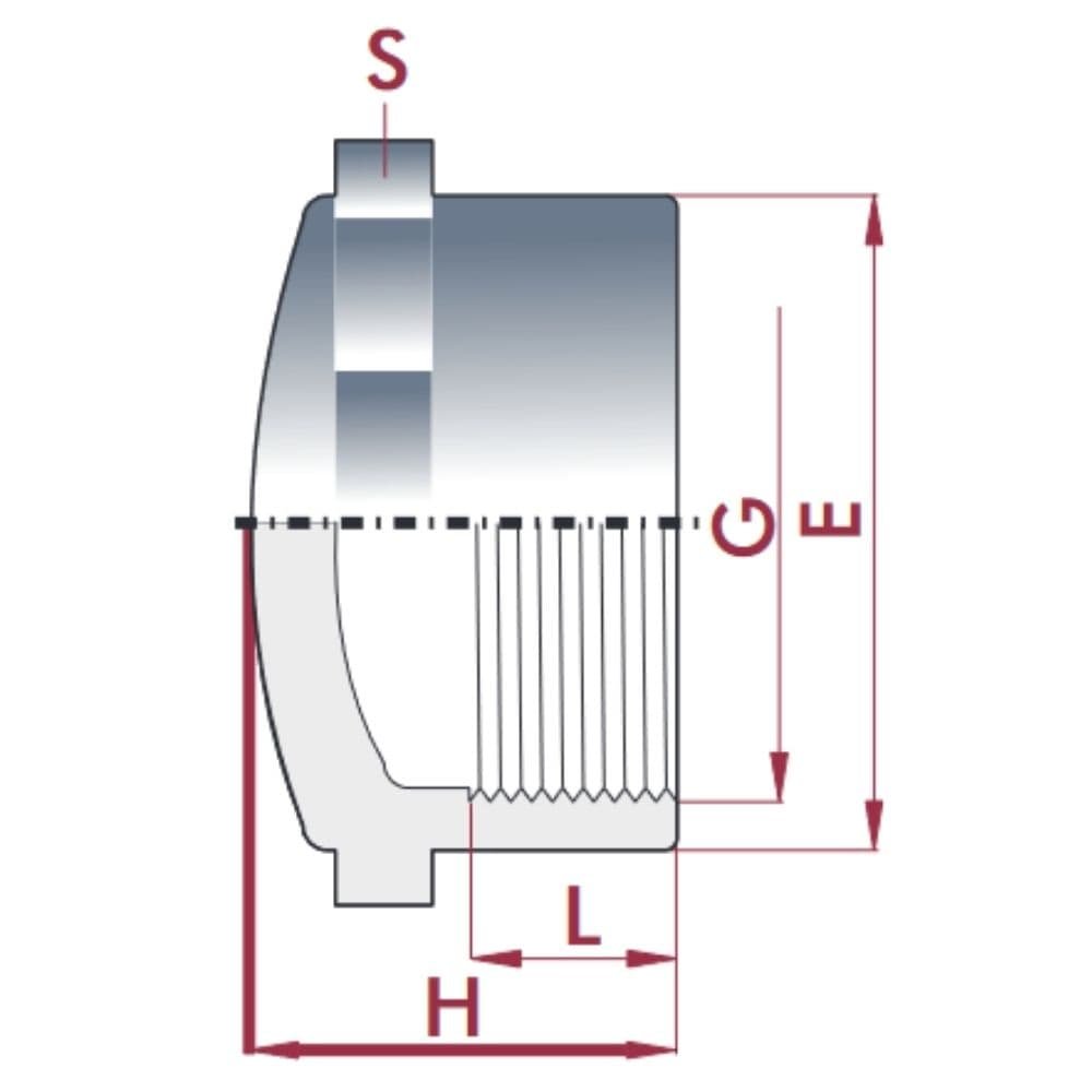 PVC - U Kappe IG 1 1/2" PN10-0