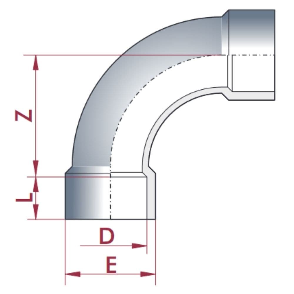 PVC-U 90° Könyök 40 mm PN16-0