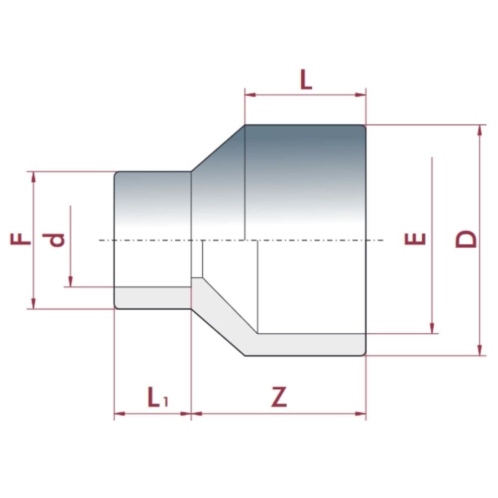 PVC-U hosszú redukció 40-32mm x 25 mm PN16-0