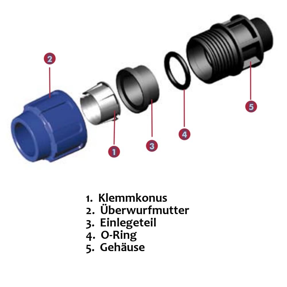 PP PE cső csatlakozó T-idom 16 x 1/2" IG x 16-3