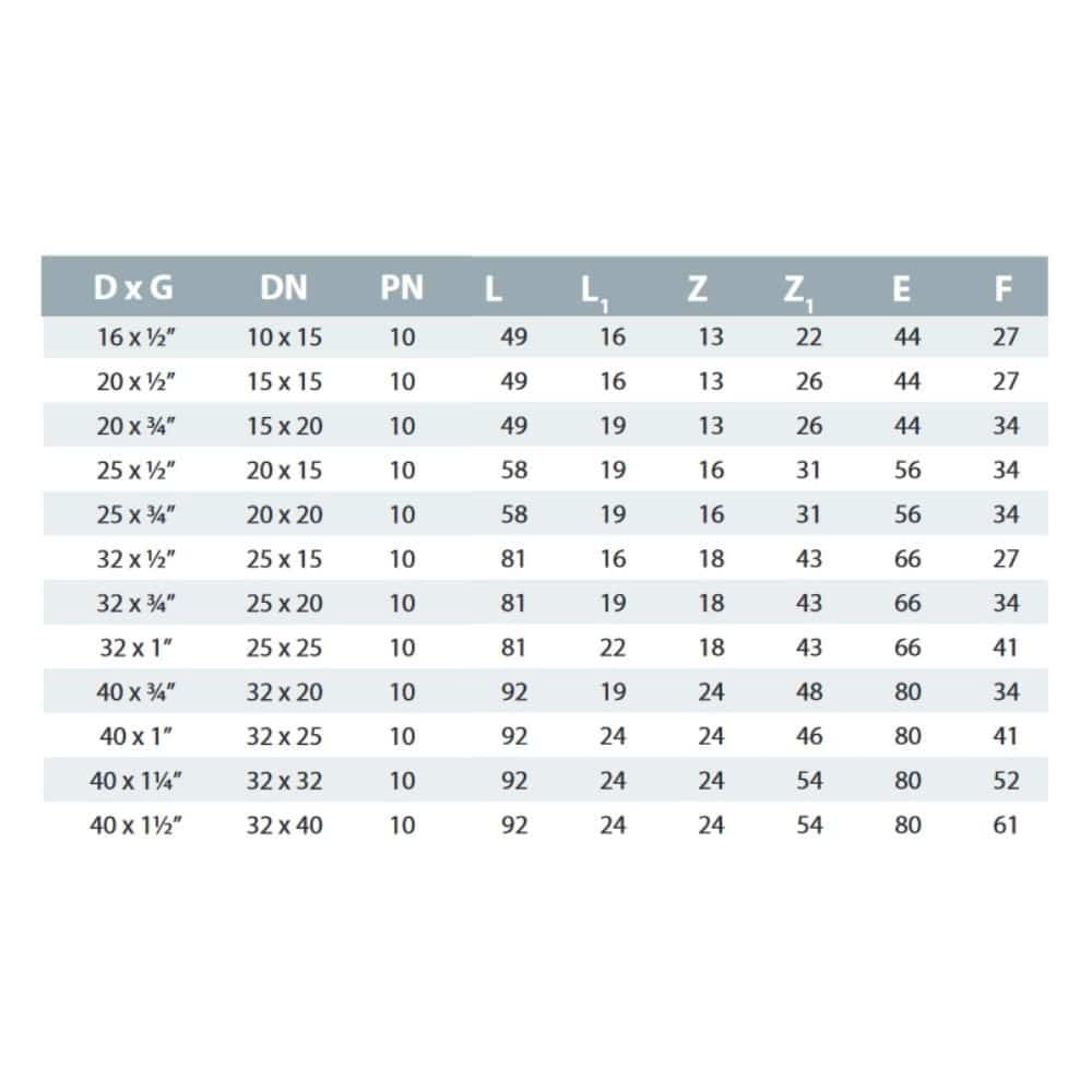 PP PE cső csatlakozó 90° könyök 32 x 1/2" IG-1