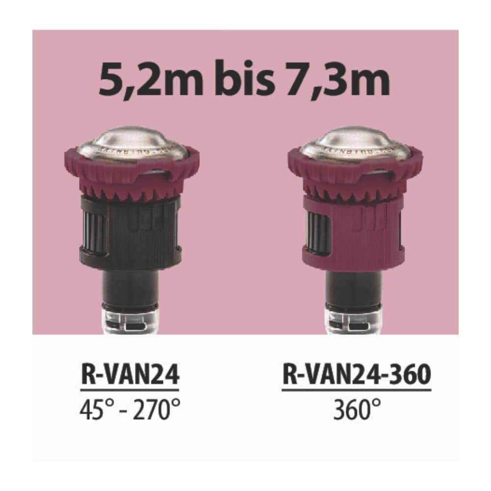 Rotációs fúvóka R-VAN 24-360-0