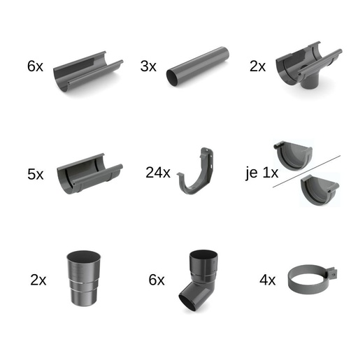 [BONI-62-024E-SET12] Esőcsatorna készlet 12m grafit Rendszer 125