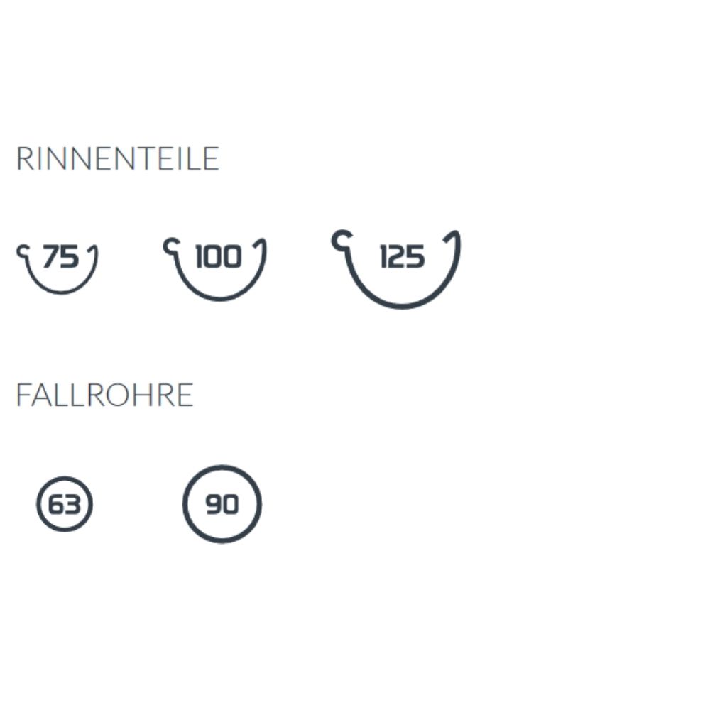 Rinnenverbindung grafit System 125-4