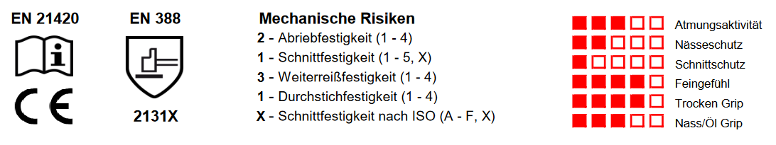 Szerelőkesztyűk SuperFlex zöld, 6-os méret-2