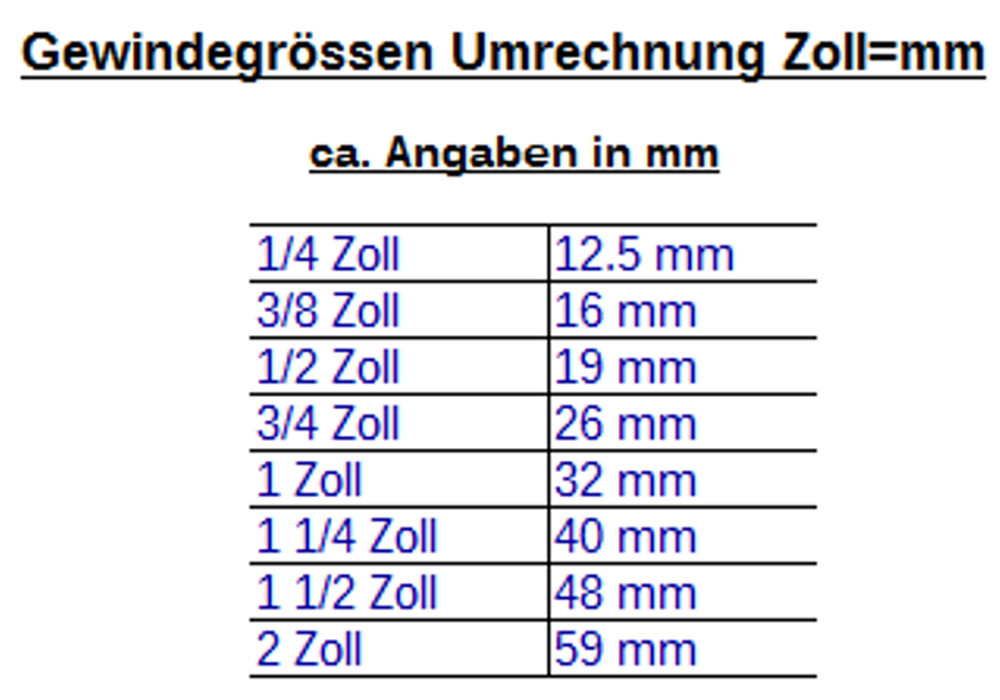 DN13 DVGW páncéltömlő rozsdamentes acél fonattal 1/2" AG x 1/2" ÜM ív 500 mm-2